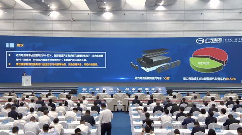 廣汽曾慶洪 我們好像在給電池廠打工 寧德時代曾毓群 礦產資源不是產業發展瓶頸